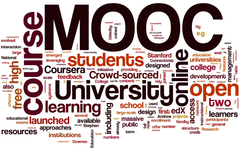MOOC: Corsi Universitari Online Gratuiti