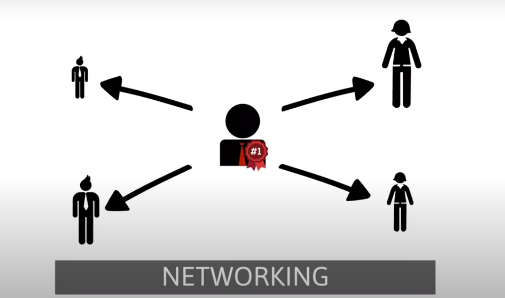 validus networking