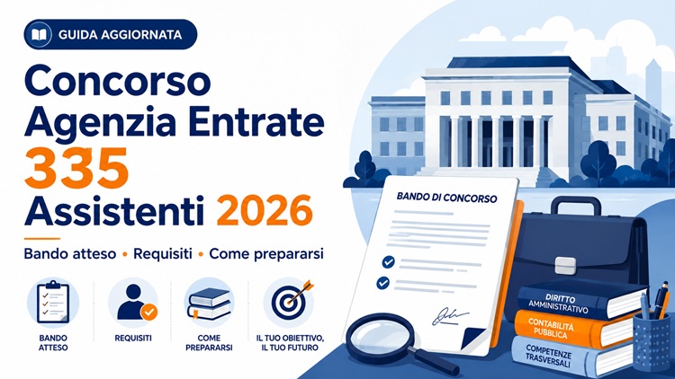 agenzia entrate 335